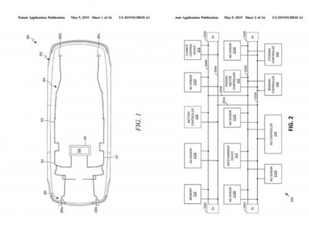 特斯拉，自动驾驶，更靠谱的自动驾驶,特斯拉新专利