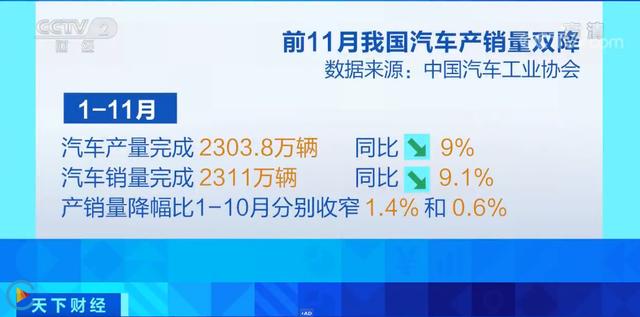 连续三年中国销冠，吉利全年销量超136万辆，嘉际32961辆